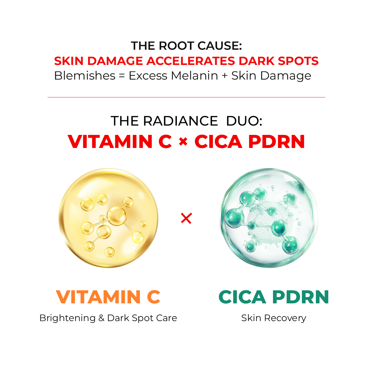 Vita PDRN Radiance Sunscreen