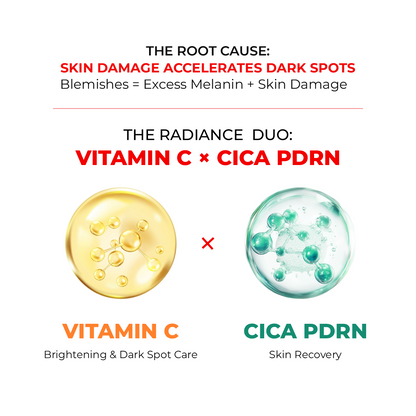 Vita PDRN Radiance Sunscreen