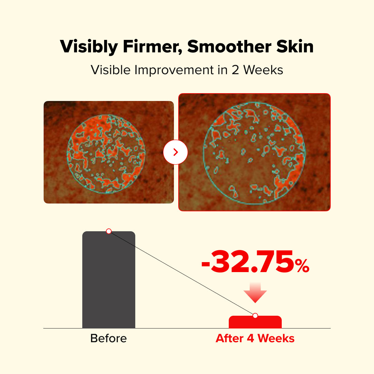 Vita PDRN Radiance Serum